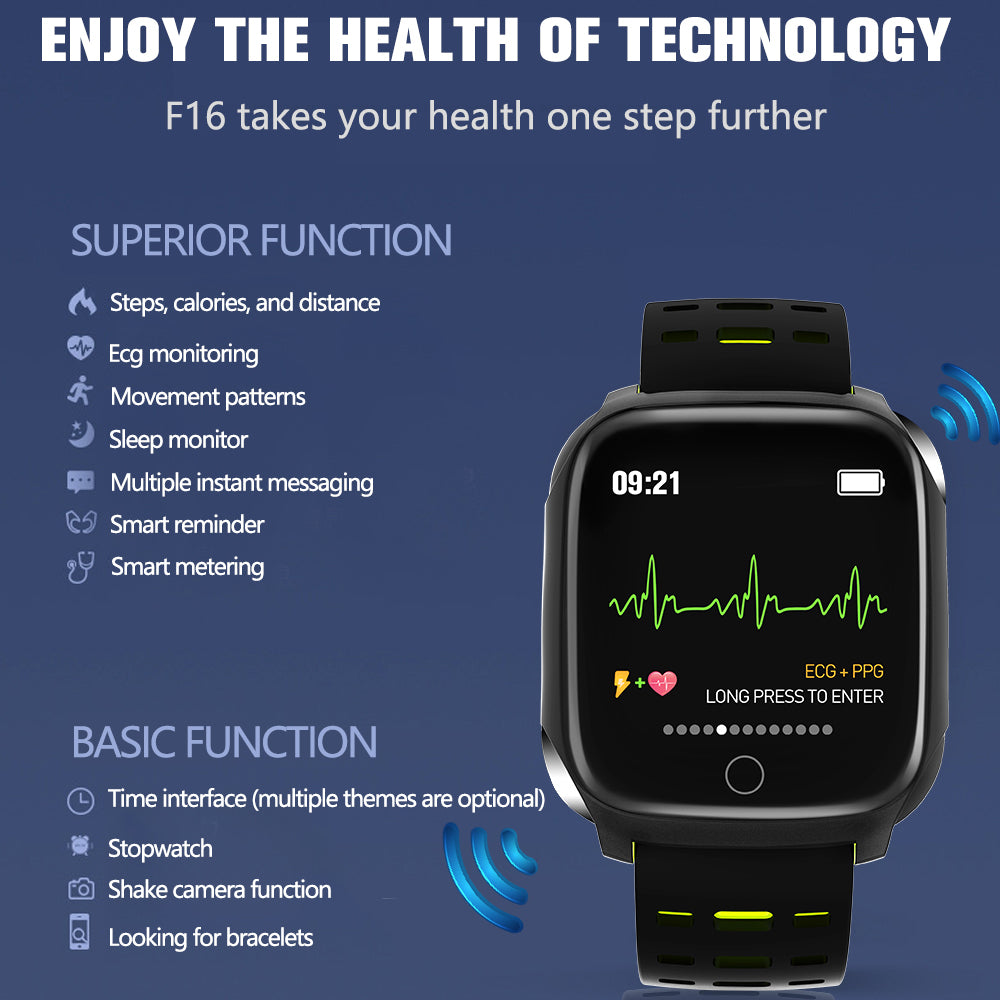 ECG Monitors Blood Pressure