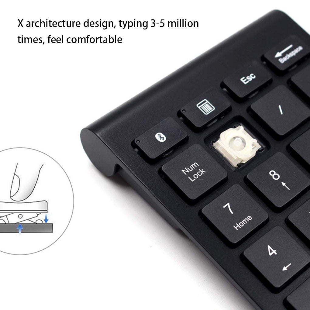 Bluetooth wireless number keypad